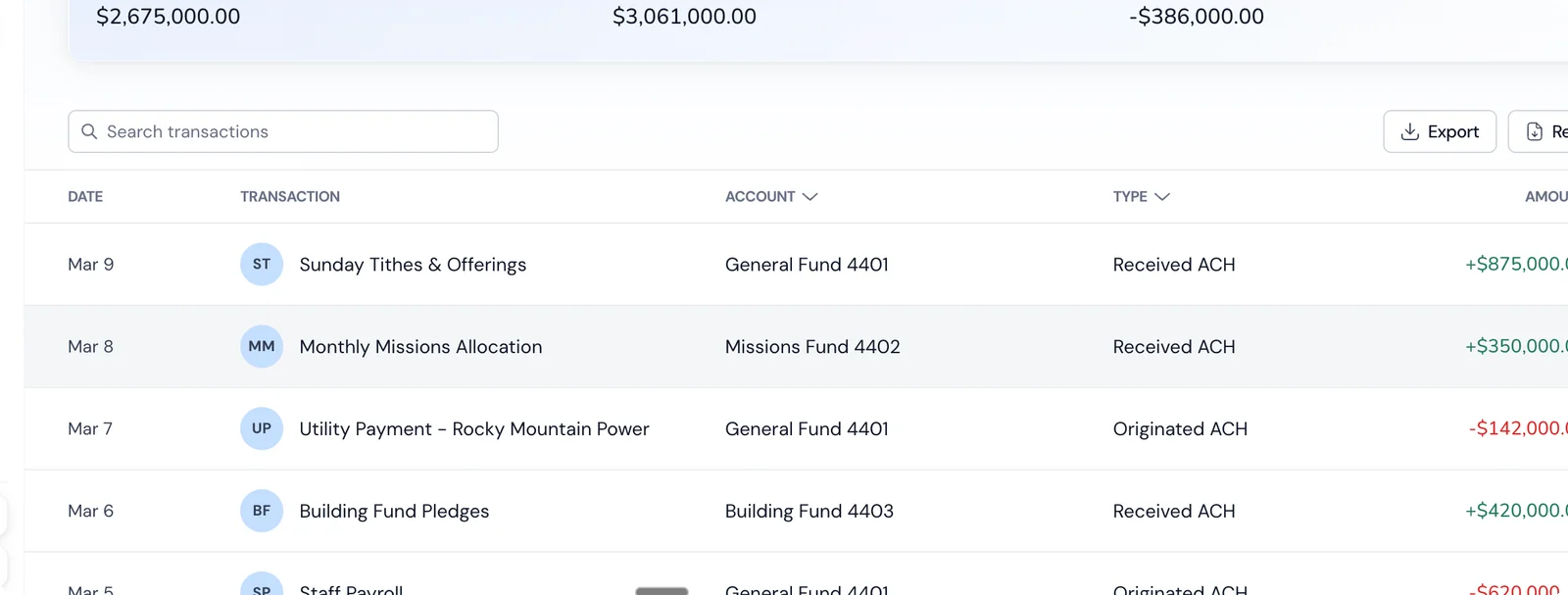 Categorized transaction list showing AI-assigned categories